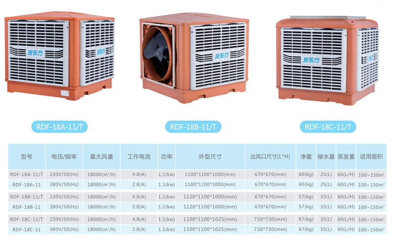 RDF-18A/B/C水冷空調(diào)型號(hào)