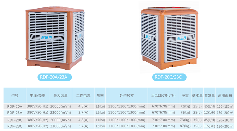 水冷空調(diào)型號(hào)